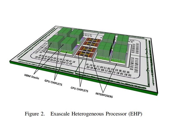 AMD APU kenceng