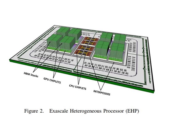 AMD APU kenceng