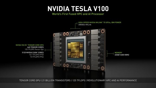 NVIDIA V100 GPU with specs