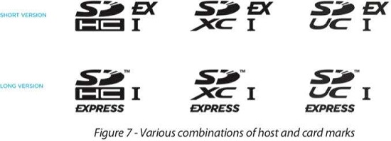 Standar SD Express Hadirkan Kapasitas 128 TB & Kecepatan 985 MB/s 2