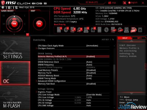 Review RAM Corsair Vengeance RGB Pro DDR4-3200 16GB Kit (2x 8GB) 2 4 4s