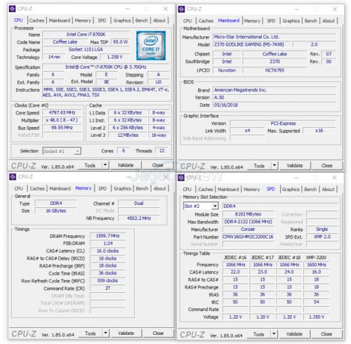 Review RAM Corsair Vengeance RGB Pro DDR4-3200 16GB Kit (2x 8GB) 8 4 8s