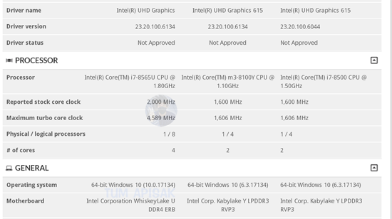 Intel Core i7 8565U