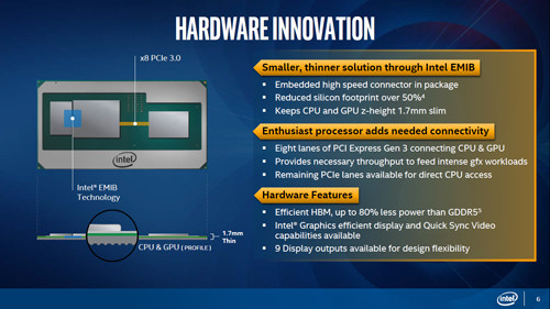 Intel Kaby Lake G EMIB