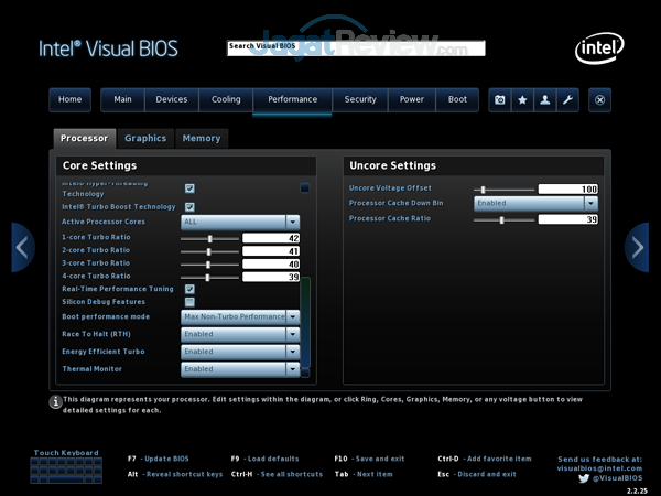 Intel NUC8i7HVK 17 BIOS Performance Processor