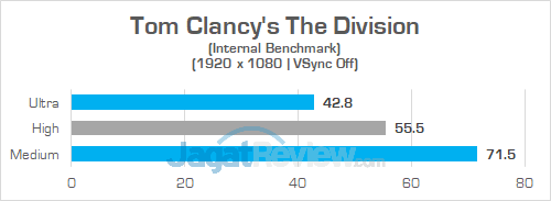 Intel NUC8i7HVK The Division 02