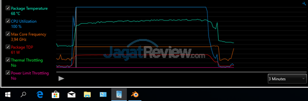 Intel NUC8i7HVK XTU Blender Fan Fixed 100 01