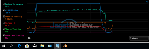 Intel NUC8i7HVK XTU Blender Fan Fixed 100 02