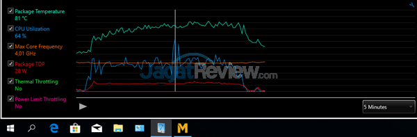 Intel NUC8i7HVK XTU MLL Fan Balanced 01