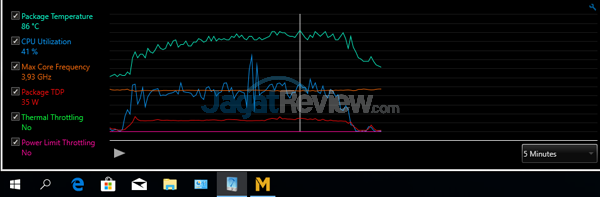 Intel NUC8i7HVK XTU MLL Fan Balanced 02