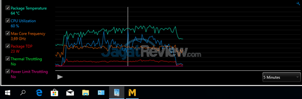 Intel NUC8i7HVK XTU MLL Fan Fixed 100 01