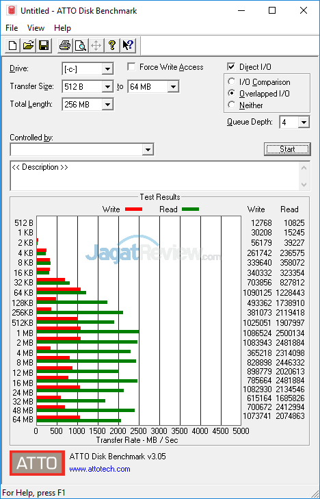 Omen by HP 15 dc0035TX ATTO