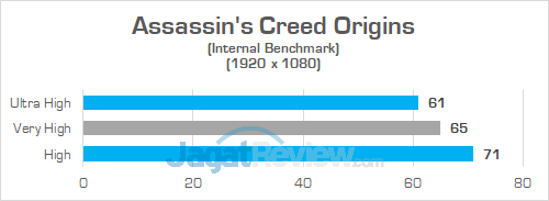 Omen by HP 15 dc0035TX Assassins Creed Origins 02
