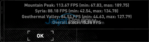 Omen by HP 15 dc0035TX Rise Of The Tomb Raider Detail Score