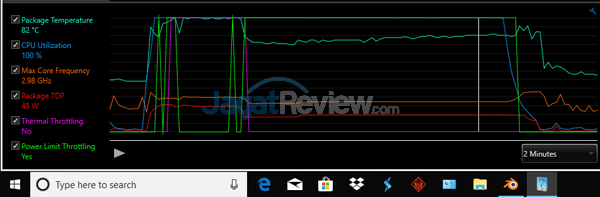 Review Notebook Gaming: Omen by HP 15-dc0035TX 6 Omen by HP 15 dc0035TX XTU Blender Performance 05