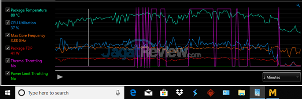 Review Notebook Gaming: Omen by HP 15-dc0035TX 7 Omen by HP 15 dc0035TX XTU MLL Performance 01
