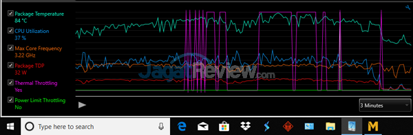Review Notebook Gaming: Omen by HP 15-dc0035TX 10 Omen by HP 15 dc0035TX XTU MLL Performance 04