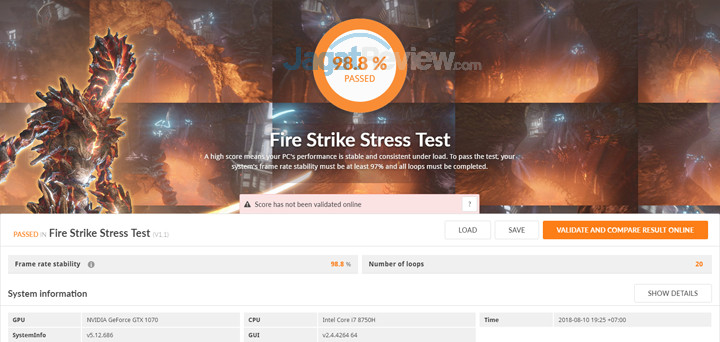 ASUS ROG GL504GS 3DMark Fire Strike Stress Test
