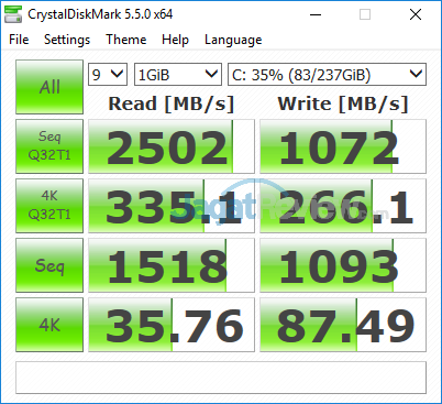 ASUS ROG GL504GS Crystal Disk Mark 5 SSD