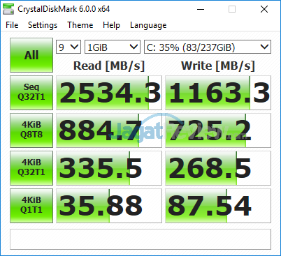 ASUS ROG GL504GS Crystal Disk Mark 6 SSD