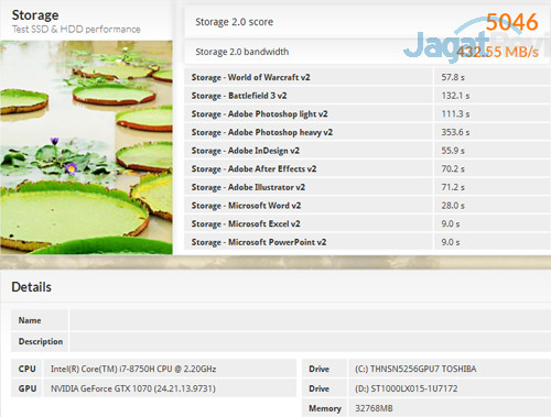 ASUS ROG GL504GS PCMark 8 Storage