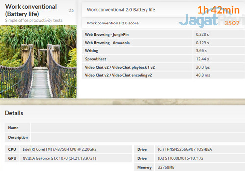 ASUS ROG GL504GS PCMark 8 Work Battery