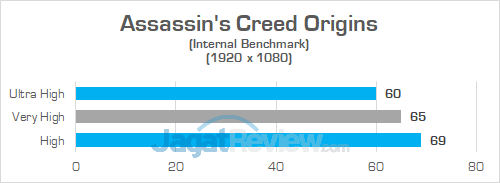 ASUS ROG GM501S Assassins Creed Origins 02