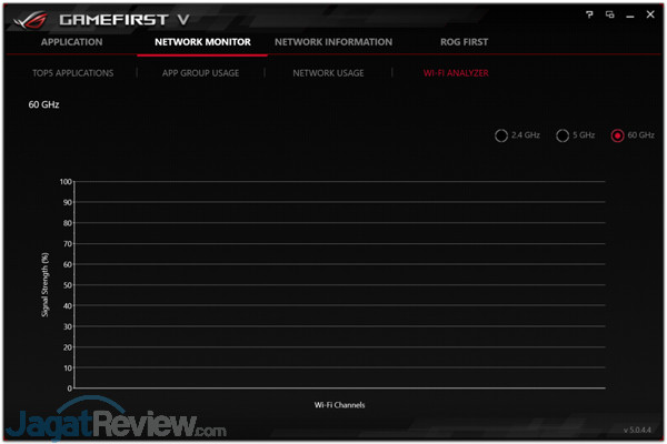Review ASUS ROG Zephyrus-M (GM501S): Zephyrus Murah yang Kencang 54 ASUS ROG GM501S GameFirst V 12