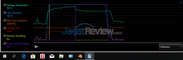 Review ASUS ROG Zephyrus-M (GM501S): Zephyrus Murah yang Kencang 1 ASUS ROG GM501S XTU Blender Balanced 01