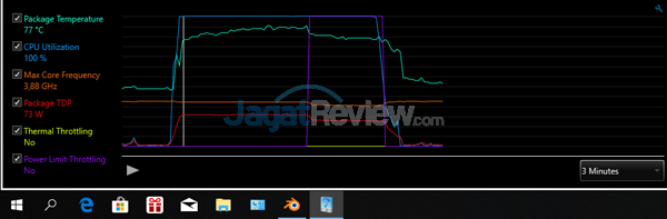 Review ASUS ROG Zephyrus-M (GM501S): Zephyrus Murah yang Kencang 5 ASUS ROG GM501S XTU Blender Overboost 01