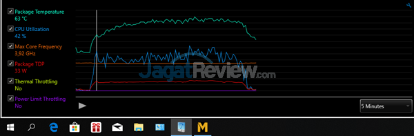 Review ASUS ROG Zephyrus-M (GM501S): Zephyrus Murah yang Kencang 12 ASUS ROG GM501S XTU MLL Overboost 01