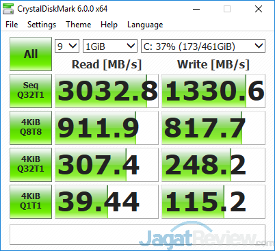 HP Envy x360 RR Crystal Disk Mark