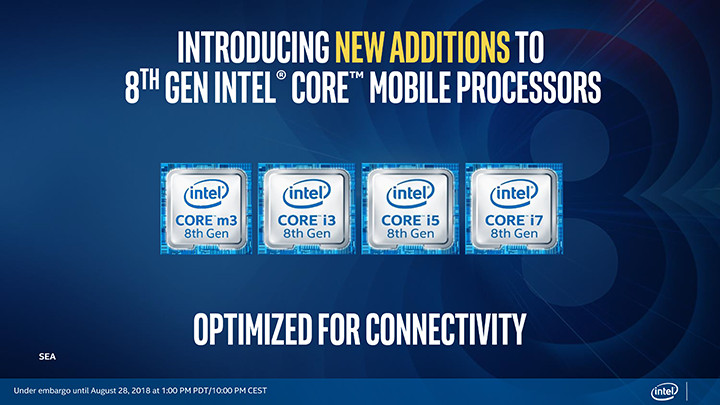 Intel Rilis Keluarga Prosesor Baru: Whiskey Lake & Amber Lake 2 Intel Whisky Lake Amber Lake PPT 08