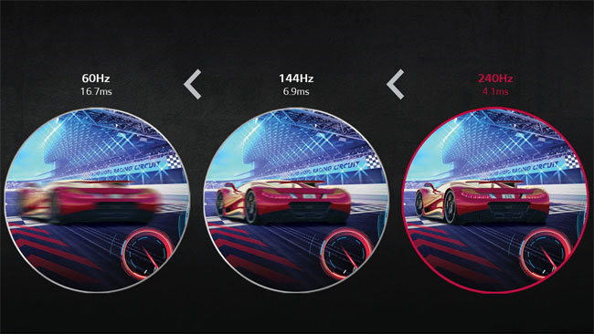 Bermain Game Kompetitif: Inikah Saatnya Menggunakan Monitor Gaming 240Hz? 2 refresh rate smooth