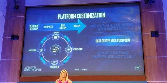 Intel Update Processor Server: 14nm Cooper Lake di 2019, 10nm Ice Lake di 2020 9 xeon custom
