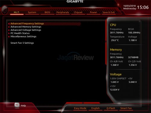 Hands-On Review Motherboard Gigabyte X399 Aorus Xtreme 2 1. First Page Information