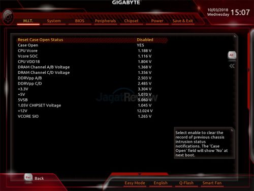 Hands-On Review Motherboard Gigabyte X399 Aorus Xtreme 10 10. PC Health Status