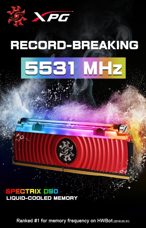 ADATA Mendirikan XPG Overclocking Lab 2 34090678 1764565960248961 6269561424956096512 o