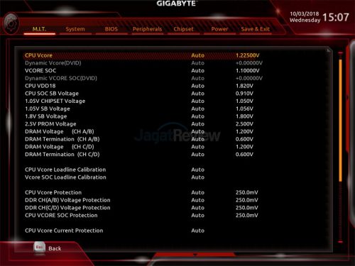 Hands-On Review Motherboard Gigabyte X399 Aorus Xtreme 8 8. Advance Voltage Settings