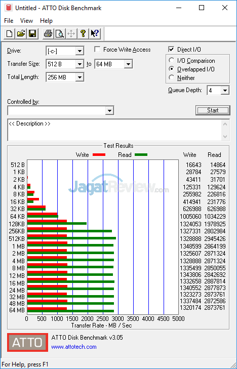 HP Envy x360 13 ag0023au ATTO Disk Benchmark