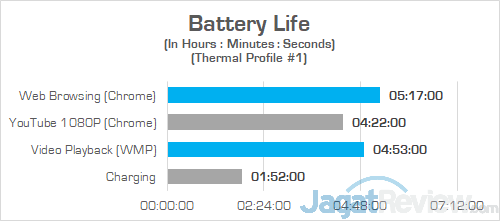 HP Envy x360 13 ag0023au Battery