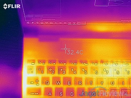 HP Envy x360 13 ag0023au Flir One 10