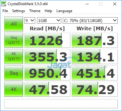 HP Omen 15 dc0036tx Crystal Disk Mark 5 SSD