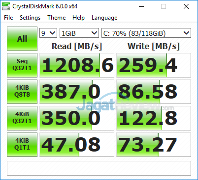 HP Omen 15 dc0036tx Crystal Disk Mark 6 SSD