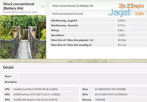 Review Omen by HP 15-dc0036TX: Laptop Gaming Layar IPS 144 Hz Murah 3 HP Omen 15 dc0036tx PCMark 8 Work Battery