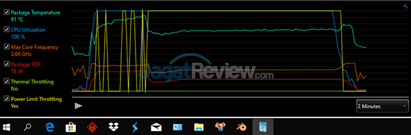 Review Omen by HP 15-dc0036TX: Laptop Gaming Layar IPS 144 Hz Murah 4 HP Omen 15 dc0036tx XTU Blender 04