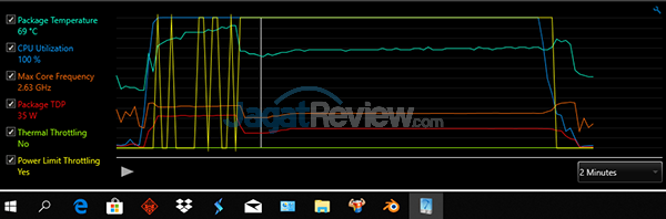 Review Omen by HP 15-dc0036TX: Laptop Gaming Layar IPS 144 Hz Murah 6 HP Omen 15 dc0036tx XTU Blender 06