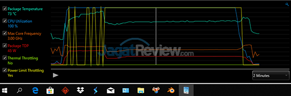 Review Omen by HP 15-dc0036TX: Laptop Gaming Layar IPS 144 Hz Murah 7 HP Omen 15 dc0036tx XTU Blender 07