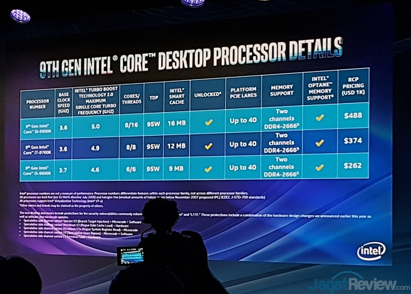 Intel 9th Gen Launch Event 03