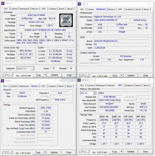 Review RAM HyperX Predator RGB DDR4-3200 32GB Kit (4x 8GB) 3 2400 CPUzs